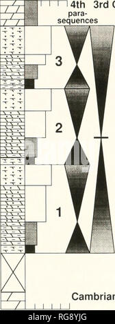 . Bulletins de la paléontologie américain. 128 V 369 Bulletin^^ ^^^ .&Lt ; :.^ 105 cstsdG - Cycle B Hiérarchie 4e 3e ordre. Tvh Cambrian mfs M W P G F/R F^ ^Dolo-Sandstone la lithologie 3 dolomie Dolomie argileuse Quartzeuses Dolo- Calc-Shale ou taille de grain/Carbonate Type de roche jgj Pack-Grainstones^ [/sable/Wacke-Packstones Silt-Sand J'ai ^§ Clay-Silt Mud-Wackestones/m/argile diminue de plus en plus d'hébergement de mudstone texte Hébergement-figure 5.-Base d'stratigmphic article une mesure en 1998 (texte-fig. 3) illustrant le type de la section Membre Thornton Creek (nouvelle unité) du canal de la formation. D Banque D'Images