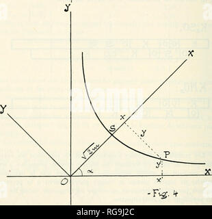 . Bulletin de la Société Vaudoise des sciences naturelles. Natural history ; histoire naturelle -- Suisse. 396 BULLETIN DE LA SOCIÃTÃ VAUDOISE DES SCIENCES NATURELLES troncs Ã©quilatÃ©rale exprimÃ©e par l'Ã©quation des asymptotes. TraÃ§ons l'axe ox de la courbe (fig. 4) et perpendiculairement à celui-ci au point o l'axe OY, qui dÃ©termine un nouveau systÃ ¨ me de coor- donnÃ©es YOX formant un angle de 45Â" avec l'ancien Y'ox'. Le point d'intersection S de la courbe avec l'axe OX reprÃ©sente le sommet de l'hyperbole loin du centre de /2m &gt ;. Un point quelconque P de la courbe peut Ãªtre dÃ©ter Banque D'Images