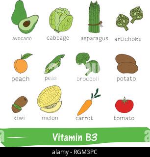 Les légumes et les fruits avec une teneur élevée de vitamine B3. Hand drawn vitamine set Illustration de Vecteur