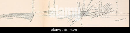 . Bulletin de la SociÃ©tÃ© gÃ©ologique de France. La géologie. io4 EUGÃNE FOURNIER 5 FÃ©v. 1906 GALERIE DE GARDANNE A LA MER io5 S5.0 N.N.E. 0. FiK. 2. - Coupé (les Iciiains traversÃ©s par la galerie de la mer Tertiaire '[-yx^ d'aprÃ¨s les prÃ©visions de M. EugÃ ne¨Fournier S.E. J'"i massif(,'. /J. - Coupe de la fÃ§alerie de la mer (partie sud). Cm, llrconieii IlauUrlvien ; ; cm, CV, Valanginien ; j-', dolomies. juriissicpics Iliillres iniliquent I.cs the number of KilomÃ®tres Ã partir dÂ"i) !l)- la section ne ^la aliM-it ! Icllc qu'elle avait Ã©tÃ© prÃ©vue par M. Marcel Bertrauil, et eu ( !). Banque D'Images