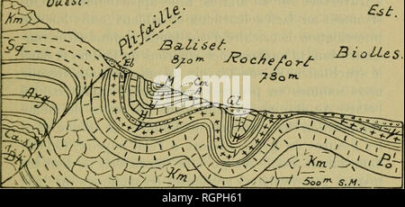 . Bulletin de la société neuchloise des sciences naturelles. La science ; l'histoire naturelle. Â Â 20J Pendant l'hiver 1904 Ã 1005, sur entreprit, sur un jtoiiit un peu plus Ã©levÃ© et au S.E. du rÃ©réservoir d'eau, une nouvelle recherche en galerie qui mit au jour non seulement du Tertiaire en Ã©paisseur considÃ©ra- ble, mais encore le calcaire crayeux du Rotomagieii¨s et les grÃ vei'ts du Vracoiniien en contact avec les argiles albiennes. Dislocation vue financière de trà singuliÃ¨re allumé. Echelle. y."^^-&Lt ; JJ^^^churoU J.-. Fig. :I. GÃ©ologique du profil f)ar lo coteau onlrr la Tourne l'Rocliefort t. (Un peu au N. du pr Banque D'Images