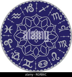 Horoscope signes, mandala Illustration de Vecteur