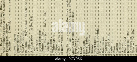 . Bulletin. 1901-13. L'agriculture ; l'Agriculture. D OATALOGTTK VAKIKTIKS. 855 ^1. C C C &gt ;, &gt ;, X "1" rh r, &gt ;-' â ^ ^ Â"0 *- ! Cl-nous à f^ ^ : Â ¢" 2' s ! &Gt ; '^^ j-r X : ii*^^ ' â ¢  = n  t " ^ â¢- ^»^ ^ s' Â Â ("t f^ 3 : &lt;Â" ;  ? U5 r^^j i - '-' *- ! "-Je "ij '^Â" &lt;S&Lt ; "sj Â"0 »^ âº .^ .- .^^ . .^ .^^ ^ ."1 Â Â ¢ Oi -1-&Lt ; â â€¢â 1 âº^ ,0 .2 .i .' .^ ^J  = -ii"Â§j'Â§§PROJECTATTEMPTERS.COM :^^- S-^»^^^^^'''''"^^^^'''''"^^ ^' wX t ; - I- X a ,^ ^ ^ ^ ^ ^ rÂ â". (-Â". -Âº. 'H -^, [-K 'âº. '"1 -âº. ----- Â Â Â "C à u .   "C .^2 .^ ^ --, l'irj vr L-i -^ Banque D'Images