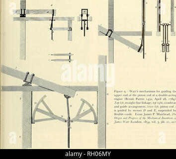 . Bulletin. La science. Figure g.-Watt's des mécanismes pour guider l'extrémité supérieure de la tige de piston d'un moteur à double effet (Brevet 1432, 28 avril, 1784). En haut à gauche, la tringlerie en ligne droite ; en haut à droite, traverse et arrangement guide ; en bas à gauche, une tige de piston est guidée par secteurs D et E, suspendu par les cordons flexibles. De James P. Muirhead, l'origine et les progrès de l'inventions mécaniques jo James M'att (Londres, 1854, volume 3, le pis. 21, 22). plombé son expérience d'idées ; son expérience a donné le travail bien plus tôt sur une machine qui fait rédaction- utilisation d'un pantographe.-" Banque D'Images