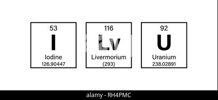 Je vous aime - Tableau périodique des éléments Concept Illustration représentent avec l'iode, et l'uranium Livermorium - pour la Journée de la Saint-Valentin Illustration de Vecteur