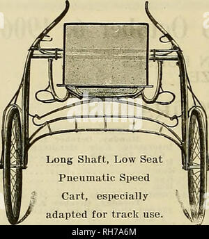 . Source et sportsman. Les chevaux. 10 LA SOURCE ET SPORTIF ... Championnats de l'état... OWENSBOEO au Kentucky, le 24 mai 1906, remportées par M. Henderson, WOOLFOIiK 98 X 100 - Utilisation de Bloomington, Illinois- 24 mai 1906, remportées par M. J. R. Graham, 94 x 100 à partir de 19-yards Peters Coquilles en usine LA CONSOLATION HANDICAP-GRAND AMERICAN, 1905 remporté par M. Atkinson, T.-Jauies 99 x 100 à partir de 18 yard mark. Dans ce cas 2 Des dizaines de 98, 5 de 97 et 4 de 96. Tous à l'aide de l'usine l'obus Peters CHOISI DE MUNITIONS ET AMATEUR EXPERT. La Peters Cartridge Company NEW YORK : 98 CHAMBERS ST., T. H. Keller, M Banque D'Images