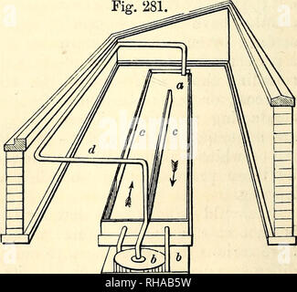 . Le livre du jardin. Le jardinage. Chauffage 210 TELLE QU'APPLIQUÉE À L'HORTICULTURE. Chaudière. Les tuyaux d'eau chaude de la chaudière même transmettre les extrémités et l'avant de la chambre b, à l'avant et à la fin des passages. Ces tuyaux sont très bien établi avec le niveau des réservoirs, ce qui empêche ce dernier de déborder. Dans la section C-Tubes- laisser passer à travers le lit des réservoirs, d'admettre la vapeur dans la chambre lorsque nécessaire. Les tuyaux sont ouverts aux extrémités, et l'eau fait son retour à travers la citerne c en plan, au lieu d'un coude par tour, comme c'est habituellement le cas. Ceci est fait de façon à ce que les orifices de la Banque D'Images