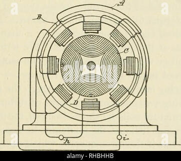 "Les inventions : recherches et écrit de Nikola Tesla, avec référence particulière à son œuvre dans les courants polyphasés et éclairage à fort potentiel' (1894) Banque D'Images