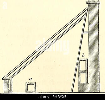 . Le livre du jardin. Le Jardinage. Un lit de paillés stables, tenus constamment à jour de la température par l'ajout de produits frais, et la soustraction de carier, dung. " La forme la plus parfaite de vinery sur le continent en général l'utilisation peut être compris par une référence à la fig. 406. Il s'agit d'une chambre de dimensions variables, fig. 406.. Fig. 407. cas qui relevaient de notre observation, est en défaut de ne pas être élevé au-dessus du sol. Ces derniers permettent en général de faire un ou plusieurs tours (B) près de la paroi arrière. Les vignes sont plantées à l'intérieur, et formés à la paroi arrière contre un treillis, et aussi dans les Banque D'Images