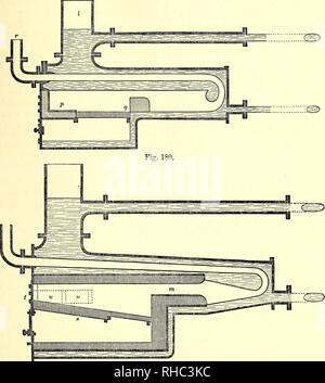 . Le livre du jardin. Le jardinage. Chauffage par TUBES À EAU CHAUDE. 163 ou autres" des plans proposés, figs. 179 et 180, "où les mêmes principes généraux sont suivis comme dans celle déjà décrite, mais les chaudières et fours sont ainsi formé qu'une plus petite quantité d'eau est contenu entre eux par rapport à la surface exposée à la chaleur du feu, et l'arrangement des pièces est mieux calculée pour promouvoir une circulation rapide de l'eau dans les tuyaux. À cette fin le carter I, fig. 179, au lieu d'être placée à la même extrémité Fig. 179.. de la chaudière comme le Banque D'Images