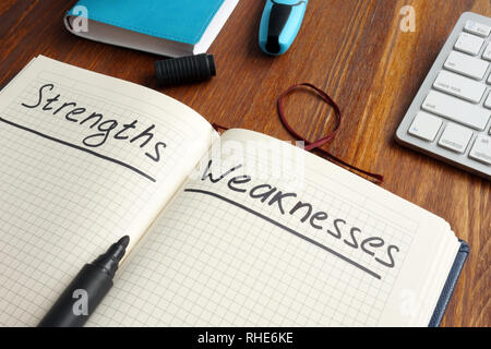 Liste des points forts et points faibles dans la note. Banque D'Images
