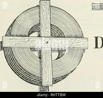 . Mieux les fruits. La culture de fruits. ipi6 FRUITS mieux Page 15 iuiil macliinery conduits ferme. La Wil- Vallée lamette être la plus ancienne section de fruits de la Northwest signifie aussi que l'fiiiit affiche sont non seulement très attrayant, l)ut,hi ghly éducatif. Le pavillon pour l'exposition purjioscs est très grand, situé dans un beau village. Le Grove est une grande attraction, fournissant les terrains de camping pour les familles qui de- sire d'apporter leurs tentes et camper pendant la foire. Ce salon est le droit de l'appui des agriculteurs et des fruits de l'growei l'état de l'Oregon. Ils devraient montrer leur encouragement Banque D'Images