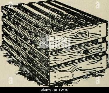 . Mieux les fruits. La culture de fruits. Avant d'utiliser des clous enduits de ciment trouvé froid la moyenne orchardist absolument pas préparés à tirer profit de l'apiculture ; assurance et la même saison en arrière maintenu les abeilles de l'élevage aussi rapidement qu'ils ne le feraient autrement, il était impossible d'obtenir grand, fort, vibrant, colonies et des centaines de dollars ont été retournés à l'des acquéreurs qui, comme d'habitude, envoyé dans leurs ordres tout comme les fleurs devaient comparaître, sans prospective comme à des conditions, et bien sûr exigé navire immédiate- ment. Il est à l'orchardist et à son profit ces lignes sont écrites. Rea Banque D'Images