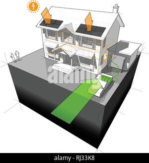 Schéma d'une maison coloniale classique alimenté par batterie de voiture électrique avec des panneaux photovoltaïques sur le toit comme source d'énergie électrique supplémentaire Illustration de Vecteur