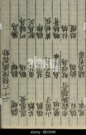 . Chong xiu zhen he jin shi zheng lei bei yong cao yao ? ? ? ? ? ? ? ? ? ? ? ?.. . Veuillez noter que ces images sont extraites de la page numérisée des images qui peuvent avoir été retouchées numériquement pour plus de lisibilité - coloration et l'aspect de ces illustrations ne peut pas parfaitement ressembler à l'œuvre originale.. (Chanson) tang Shen Wei ( ?) ? ? ? ?.  ? ? ? ? ? ? ? Banque D'Images