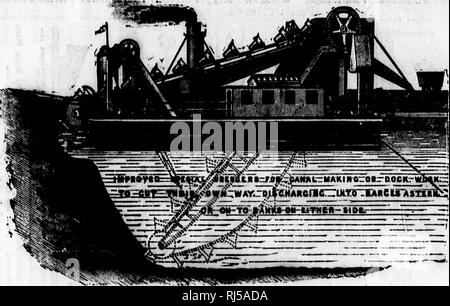 . Exposition coloniale et indienne, 1886 [microforme] : catalogue officiel. Exposition coloniale et indienne (1886 : Londres, Angleterre) ; et l'exposition coloniale indienne (1886 : Londres, Angleterre) ; expositions ; agriculture ; ressources naturelles ; expositions ; agriculture ; Ressources naturelles. 624 AdvertiaemenU. DREDfilM spécialités.. Constructeurs de dragues spécialement conçu pour la coupe et l'élargissement du canal. Les brevetés de la plupart méthode améliorée d'TBAVEBSINa*, permettant à godets dragues pour couper à l'avance de la coque, et creuser leur propre émission. Bac BREVET ET OVERSIDE s'acquitter de dragues, à ra Banque D'Images