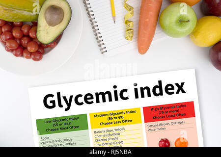 Remise en Forme de l'index glycémique et la perte de poids, haltères concept blanc, échelle, ruban à mesurer et de fruits sur une table en bois, vue du dessus Banque D'Images