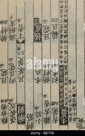 . Chong xiu zhen he jin shi zheng lei bei yong cao yao ? ? ? ? ? ? ? ? ? ? ? ?.. . Veuillez noter que ces images sont extraites de la page numérisée des images qui peuvent avoir été retouchées numériquement pour plus de lisibilité - coloration et l'aspect de ces illustrations ne peut pas parfaitement ressembler à l'œuvre originale.. (Chanson) tang Shen Wei ( ?) ? ? ? ?.  ? ? ? ? ? ? ? Banque D'Images