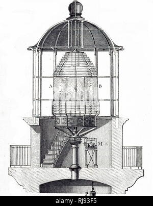 Une gravure représentant un optique de phare, montrant la source lumineuse entourée de huit lentilles Fresnel phare ou echelon. P est le poids qui entraîne le mécanisme de l'objectif renouvelable, M, qui comprend un gouverneur pour la régulation de la vitesse. En date du 19e siècle Banque D'Images