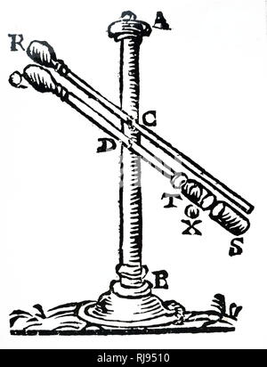 Une gravure sur bois représentant un mouvement perpétuel obtenus par des aimants déménagement des poids. R et Q sont des aimants, et T et S sont des tiges creuses (S est censé être fixé à la partie supérieure du bras R, C). D et C sont les pivots. Un poids, X, est placé en T avec le bras Q, T, plongeant légèrement vers le bas à la fin Q. R attire le bras Q, Q, T, se déplace comme indiqué, et le poids X tombe à S. Le bras R, C, S, maintenant balançoires ronde. Q R attire l'aimant, en pointant avec Q et R ci-dessous les points de pivot. X est maintenant en T, et le processus se répète. En date du 17e siècle Banque D'Images