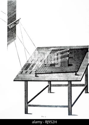 Une gravure illustrant une expérience par William Herschel pour enquêter sur les effets des rayons chauffage inhérente à l'extrémité rouge du spectre (infra-rouge). William Herschel (1738-1822), un astronome britannique d'origine allemande et de compositeur. En date du 19e siècle Banque D'Images