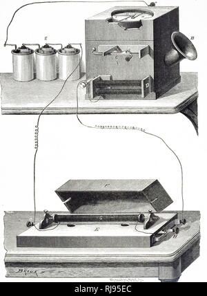 Une gravure représentant Johann Philipp Reis's 'musicaux' Téléphone : émetteur (à gauche) et le récepteur. Johann Philipp Reis (1834-1874) un scientifique allemand, professeur et inventeur. En date du 19e siècle Banque D'Images