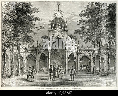 Pavillon chinois dans les jardins de Vauxhall 1849 Banque D'Images