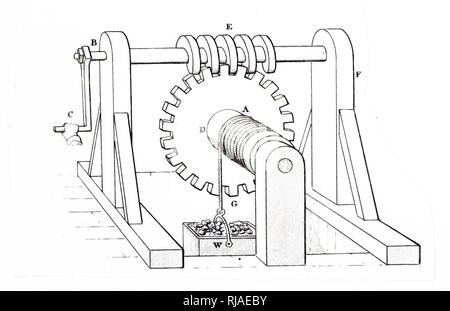 19ème siècle Illustration d'un treuil pour soulever des poids. Une manivelle tourne un arbre portant une vis qui relie une roue dentée d'un tambour. Le treuil est un appareil pour déplacer de lourdes charges. En général, un guindeau est composé d'un vérin horizontal (canon), qui est entraîné par le tour d'une manivelle ou à la ceinture. Un treuil est apposée sur une ou deux extrémités et un câble ou corde est enroulée autour d'un treuil, l'extraction d'un poids fixé à l'extrémité opposée Banque D'Images