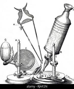 Une gravure sur bois représentant Robert Hooke's microscope. Robert Hooke (1635-1703) un philosophe naturel anglais, architecte et polymathe. En date du 17e siècle Banque D'Images