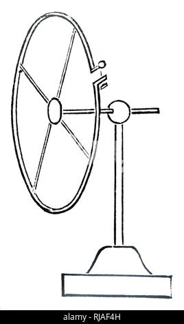 Une gravure représentant Heinrich Hertz résonateur d'utilisés dans des expériences sur les ondes électromagnétiques. Le résonateur, un presque fermé 210cm cercle fil, une extrémité pointue, et l'autre se terminant par une boule et montées sur un support en bois. Hertz utilisé cela pour détecter les rayonnements émis par son oscillateur. Heinrich Rudolf Hertz (1857-1894), un physicien allemand. En date du 20e siècle Banque D'Images