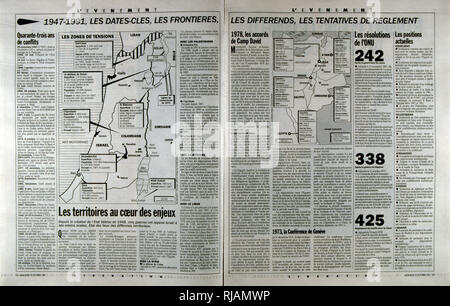 Publication française "L'Evenement" de rapports sur la Conférence de Madrid ; une conférence de paix, tenue du 30 octobre au 1 novembre 1991 à Madrid, organisé par l'Espagne et co-parrainé par les États-Unis et l'Union soviétique. C'était une tentative de la communauté internationale pour relancer le processus de paix israélo-palestinien par le biais de négociations entre Israël et les Palestiniens ainsi que les pays arabes, dont la Jordanie, le Liban et la Syrie. Banque D'Images