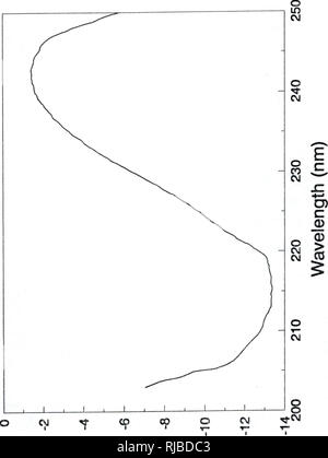 . Caractérisation et comparaison des crustacés et des oxydases polyphénols : cinétique et l'inhibition par des méthodes chimiques. Analyse--oxydases ; Crustacea--analyse ; plantes--analyse.. 85. eioiup/giuo 89JB9P^0I. x [0]. Veuillez noter que ces images sont extraites de la page numérisée des images qui peuvent avoir été retouchées numériquement pour plus de lisibilité - coloration et l'aspect de ces illustrations ne peut pas parfaitement ressembler à l'œuvre originale.. Chen, Jon-shang. Gainesville, FL, Banque D'Images