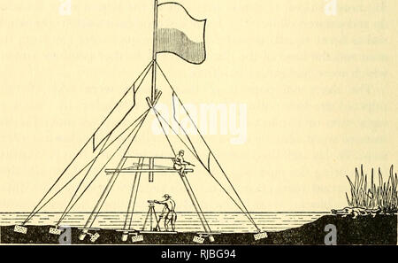 . Challenger ; la vie d'un navire de l'enquête. Les levés hydrographiques ; Challenger. ii6 CHALLENGER À cette occasion qu'ils ont été laissés à l'un des points à observer en début d'après-midi. Il avait été convenu qu'une autre partie de l'enquête retour à l'expédier par bateau serait de les récupérer avant la nuit, mais quelque chose n'allait pas dans la planification et le soir venu sur les deux hommes pouvaient voir aucun signe d'un voile sur la large rivière. Ils montèrent jusqu'à la croix et regarda avec envie les longerons à l'étincelle de lumière lointaine qui a marqué le navire à l'ancre à quelque cinq milles en aval, l'automne de nuit avait fait le crocodile Banque D'Images