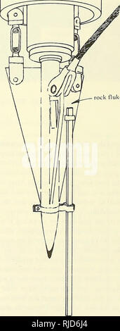 . CEL 20K-propulseur actionné l'ancre. Des amarres ; ancres. (B) l'ancre avec rock Fluke. La figure 5. Schéma de principe de la CEL 20K. d'ancrage. Veuillez noter que ces images sont extraites de la page numérisée des images qui peuvent avoir été retouchées numériquement pour plus de lisibilité - coloration et l'aspect de ces illustrations ne peut pas parfaitement ressembler à l'œuvre originale.. Taylor, R. J. Port Hueneme, Californie : Laboratoire de Génie Civil, Construction navale Centre Bataillon Banque D'Images