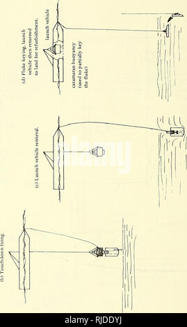 . CEL 20K-propulseur actionné l'ancre. Des amarres ; ancres. 40. Veuillez noter que ces images sont extraites de la page numérisée des images qui peuvent avoir été retouchées numériquement pour plus de lisibilité - coloration et l'aspect de ces illustrations ne peut pas parfaitement ressembler à l'œuvre originale.. Taylor, R. J. Port Hueneme, Californie : Laboratoire de Génie Civil, Construction navale Centre Bataillon Banque D'Images