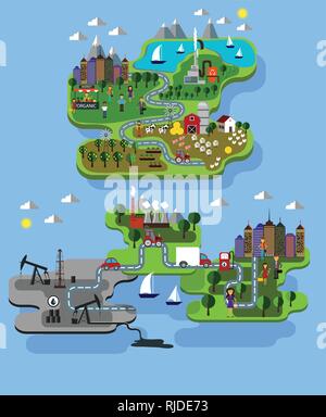 Ferme de la ville et l'extraction de l'huile Illustration de Vecteur