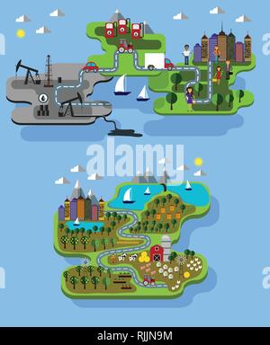 Ferme de la ville et l'extraction de l'huile Illustration de Vecteur