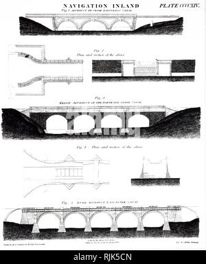 Une gravure illustrant différents aqueducs. Les figures 1 et 2 : sur l'aqueduc du Canal de Languedoc (Vauban). Fig 3 & 4 : Kelvin sur l'aqueduc de Forth et Clyde Canal (R Whitworth). Fig 5 : au cours de l'aqueduc de la rivière Lune sur le Canal de Lancaster (John Rennie). En date du 19e siècle Banque D'Images