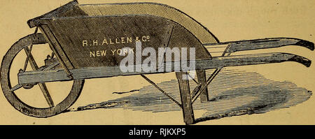 . Barry's Fruit jardin. La culture de fruits. Pépinière JARDIN FRUITS AKD 494 MET EN ŒUVRE des moyens nécessaires à l'utilisation., où un panier ne peut pas aller. Les poignées ou les leviers doivent être de cendres ou certains bois durs, et le. Fi"-. 163.-WnEELBARROW les côtés et le bas d'un bois clair. La roue est bois tendre, chaussés de fer à repasser. La cosse (fig. 164).-les meilleures de ces cours d'utilisation" sont en acier moulé d'Ames, excellente, forte, la lumière d'articles. Ils travaillent comme l'argent propre et lumineuse. Il y a plusieurs tailles. Pour les travaux lourds, l'excavation, drainage, élever des arbres, etc., la plus grande doit être utilisé. La Pelle (fig. 165).-c'est utilisé dans mixi Banque D'Images