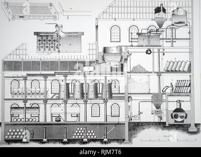 Une gravure représentant une vue en coupe d'une brasserie du 19e siècle. En date du 19e siècle Banque D'Images