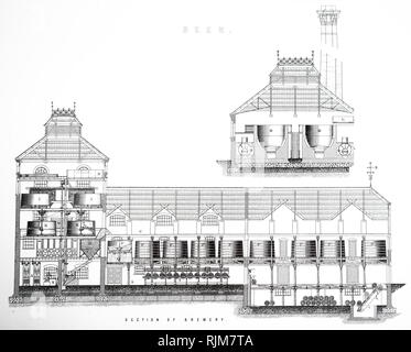 Une gravure représentant une vue en coupe d'une brasserie du 19e siècle. En date du 19e siècle Banque D'Images