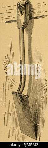 . Barry's Fruit jardin. La culture de fruits. [From old catalog]. Fig. 163.-brouette les côtés et le bas d'un bois clair. La roue est bois tendre, chaussés de fer à repasser. La cosse (fig. 164).-Les meilleurs types d'utilisation de ces Ames arc-en fonte d'acier ; excellente, forte, la lumière d'articles. Ils travaillent comme l'argent propre et lumineuse. Il y a plusieurs tailles. Pour les travaux lourds, l'excavation, drainage, élever des arbres, etc., il liii, mauvais ; le plus grand devrait être utilisé. La Pelle (fig. 165).-c'est utilisé dans le mélange, le chargement, et la diffusion de com- missions et les fumiers court. La lame doit être de la fonte en acier. Les angles de la cosse (fig. 166).-Ce r Banque D'Images