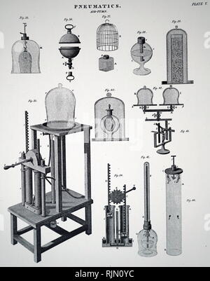 Illustration montrant la pompe à air. La figure 33 illustre une pompe avec une crémaillère mécanisme pour épuiser les Bell. Fig. 34 est une section de la crémaillère de mécanisme. 1820 Banque D'Images