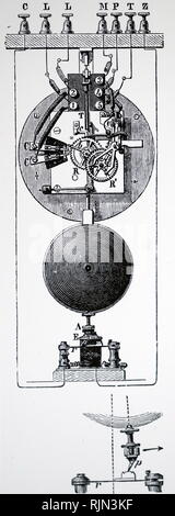 Illustration de l'horloge électrique par Hipp de Neuchâtel, d'Amdee Guillemin 'Électricité et Magnétisme", Londres, 1891. Banque D'Images