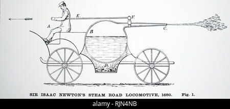 Illustration réalisation Imaginative de Newton's 'steam' du moteur, démontrant sa troisième loi du mouvement, l'ACTION ET DE LA RÉACTION. William Fletcher de la locomotion à vapeur sur des routes, Londres, 1891 Banque D'Images