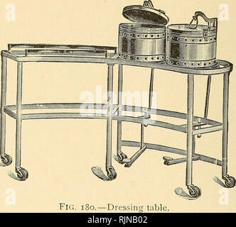 . Bactériologie et chirurgicaux technic pour les infirmières. Les infirmières et les soins infirmiers, les opérations, la chirurgie ; la bactériologie. 2l8 TECHNIQUE CHIRURGICALE. ou les avant-bras sur le seau. Elle devrait compter les éponges avant que le chirurgien commence à coudre la plaie, puis devrait être très sûr qu'elle a exactement le nombre de personnes employées dans l'opération. La grande place d'éponges. utilisé pour couvrir les intestins, ou hors des murs de petites zones, devrait avoir un long morceau de soie attaché, et à cela un forceps, de sorte que si l'on doit glisser hors de vue il peut être facilement localisé et récupéré sans manipulation indue de l'intestin. Après avoir été utilisé Banque D'Images