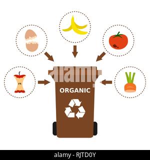 Brown poubelle avec des déchets organiques, aux fins de recyclage. Le recyclage des déchets organiques, compost, tri, tri sélectif des déchets Déchets, eco friendly, concept. Illustration de Vecteur