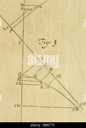 . Atti dell'Accademia delle Scienze di Siena, detta dei Fisiocritici. . Veuillez noter que ces images sont extraites de la page numérisée des images qui peuvent avoir été retouchées numériquement pour plus de lisibilité - coloration et l'aspect de ces illustrations ne peut pas parfaitement ressembler à l'œuvre originale.. Accademia delle Scienze di Siena. Banque D'Images