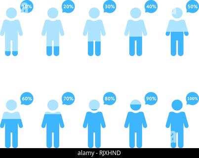 Les droits de l'infographie avec pourcentage de personnes Illustration de Vecteur