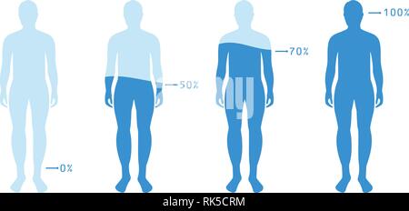 Infographie montrant le pourcentage d'eau dans le corps humain. L'équilibre de l'eau d'illustration vectorielle. Illustration de Vecteur